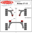 Polybush Front - Wishbone, Rear Bush (44N)