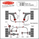 Polybush Front - Wishbone, Rear Bush (44M)