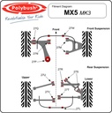 Polybush Front - Strut Lower Mount (27Q)