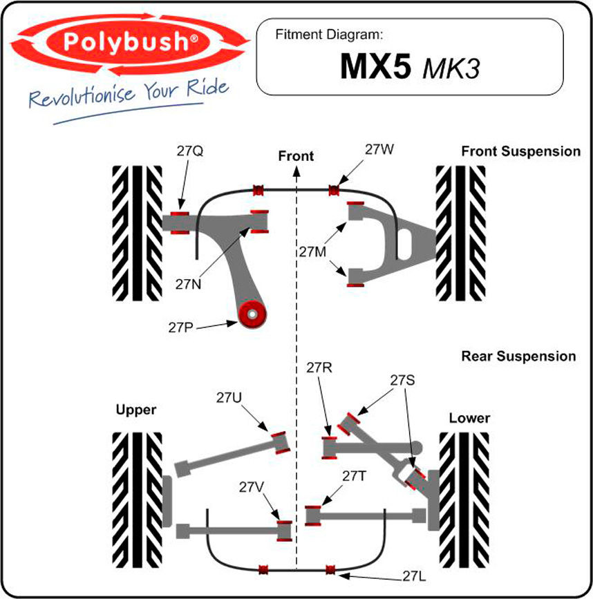 Polybush Front - Lower Wishbone Front - Inner (27N)