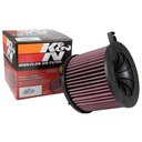 K&N Filters Performance Replacement Element