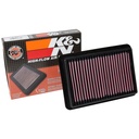 K&N Filters Performance Replacement Element