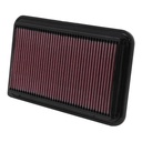 K&N Filters Performance Replacement Element