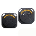 Sharkeye Car Bearing Turn Plates