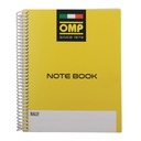 OMP Co-Drivers Pad
