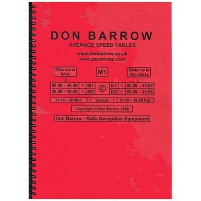 [267774-2161694] Don Barrow Average Speed Tables (Kph)