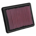 K&N Filters Performance Replacement Element