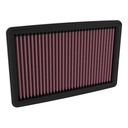 K&N Filters Performance Replacement Element