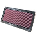 K&N Filters Performance Replacement Element