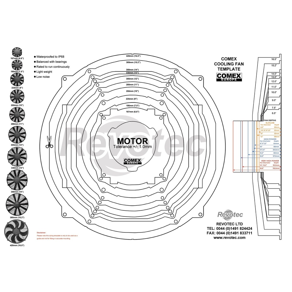 Revotec Cooling Fan Fitting Template